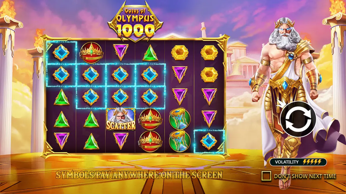 Gates of Olympus GoatBetZone