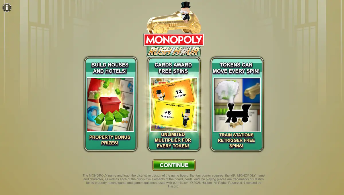 MONOPOLY Rush Hour Goatbetzone