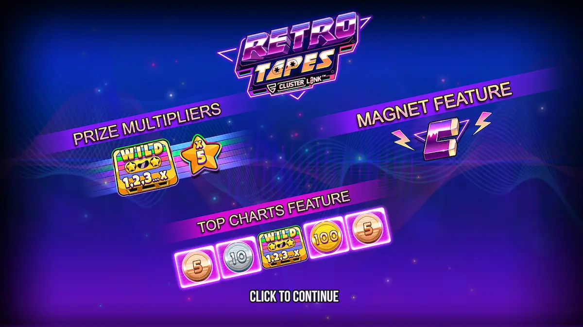  Retro Tapes goatbetzone