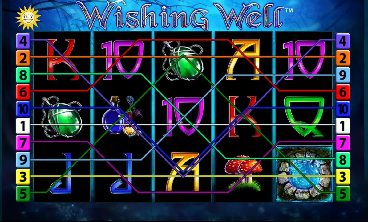 wishing well gotbetzone
