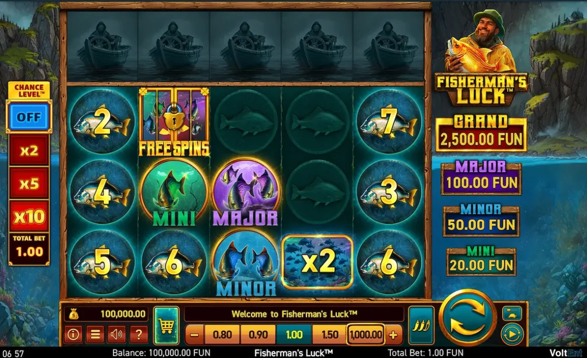 Fisherman's Luck voltent